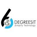 6DegreesIT Pvt. Ltd. logo